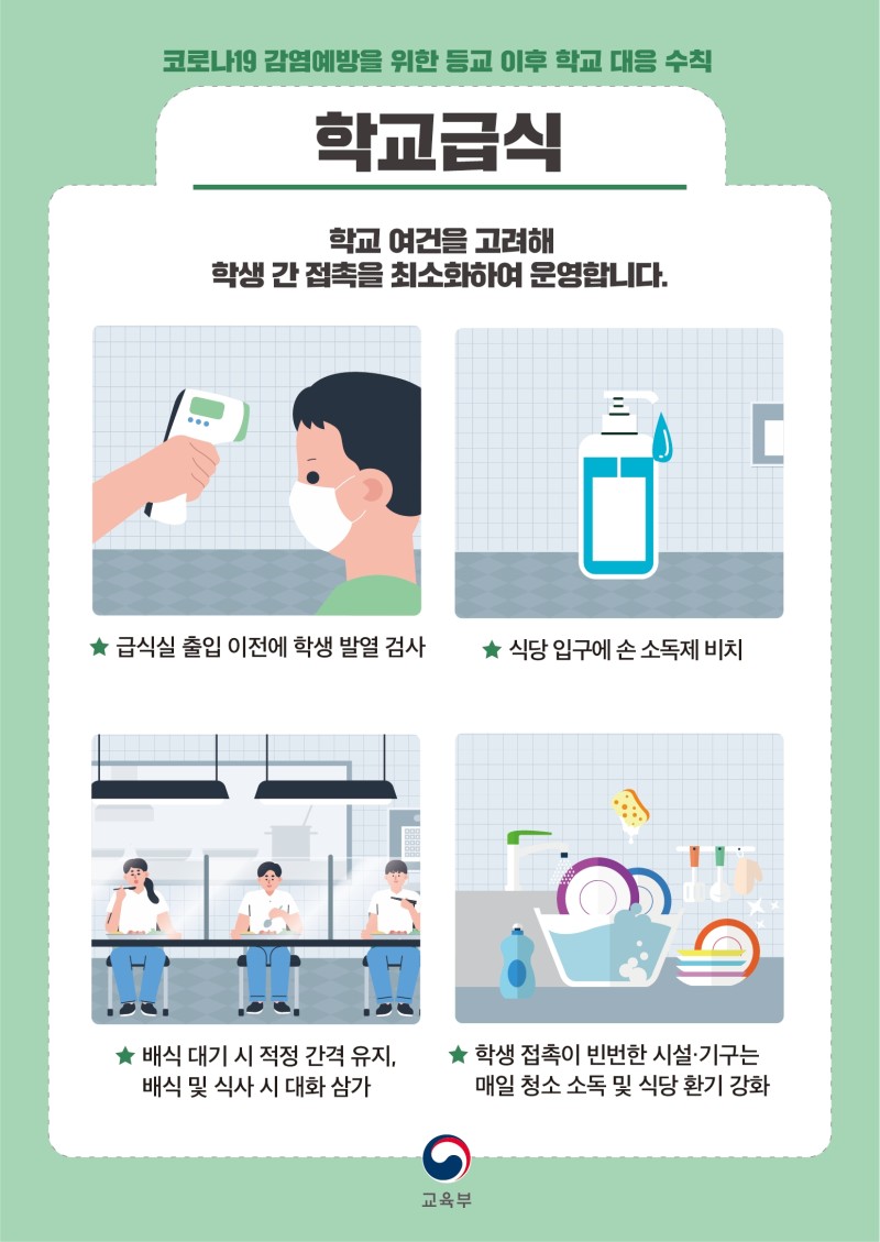 등교 이후 학교 대응 수칙 (급식).jpg