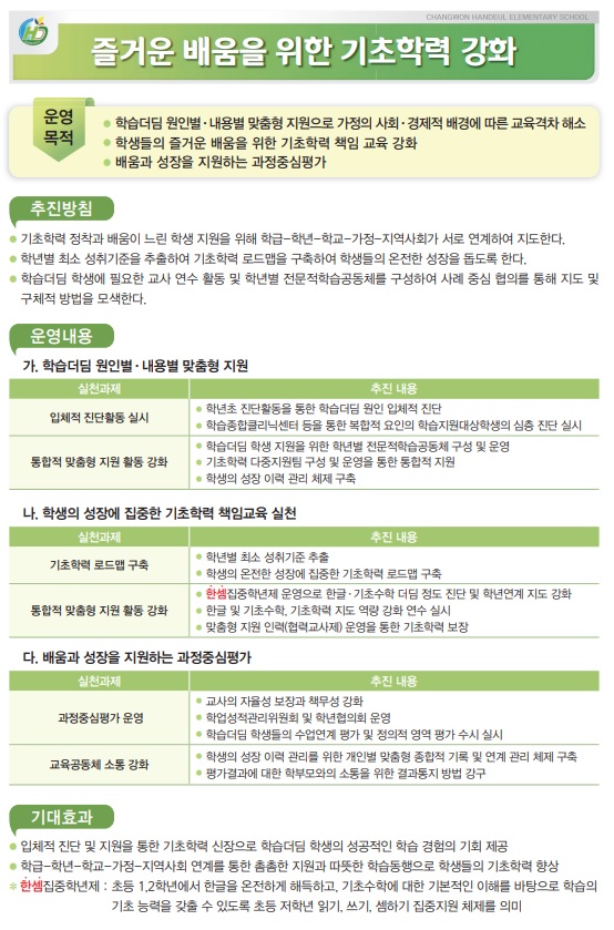 2.기초학력 강화.jpg