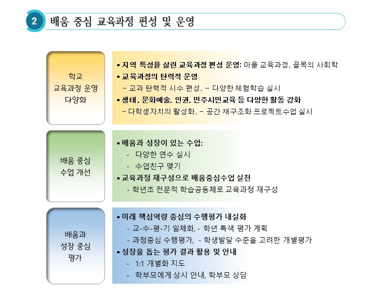 행복나눔학교를 꿈꾸다 (3).JPG