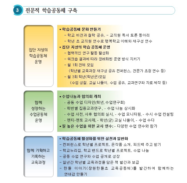 행복나눔학교를 꿈꾸다 (4).JPG